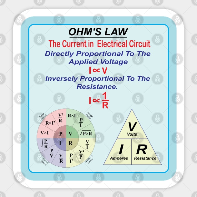 Ohms Law Definition Poster With Ohm Law Wheel Formulas Sticker by ArtoBagsPlus